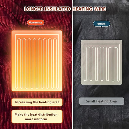 Homemate Electric Heated Blanket Queen Size - 84"x90" Heating Blanket Queen Size Dual Control 1/2/4/6/8 Hours Auto-Off 10 Heat Level Over-Heat Protection Soft Flannel Sherpa ETL Certification