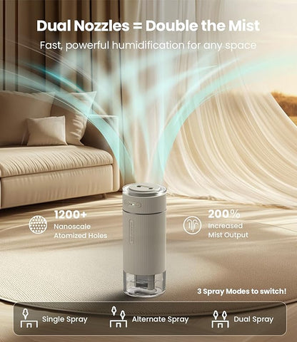 WSKEN Portable Small Humidifier for Bedroom - [Dual Nozzle Large Cool Mist] [Ambiance Lighting] [Car Smart On/Off] Ultrasonic Mini Personal Desk Air Humidifiers for Travel Office Baby Room,White