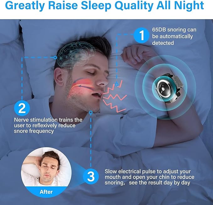 Anti Snoring Wristband Device Intelligent, Sleep Wearing Watch, 7-Speed Intensity Adjustment & Effective Snoring Prevention, to Reduce Snoring Improve Nighttime Sleeping