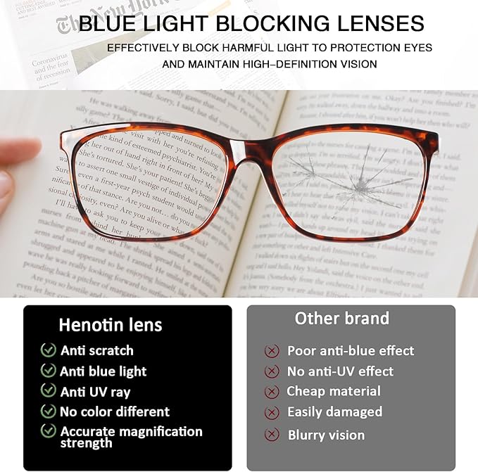 Henotin 4 Pack Ladies Reading Glasses Blue Light Blocking Spring Hinge Readers Anti Eyestrain Computer Eyeglasses (Multicolor-5, 0.5)