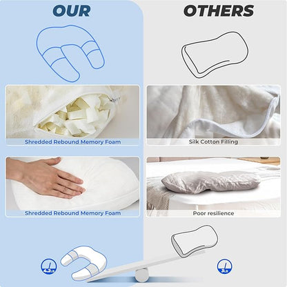 SAHEYER Side Sleeper Pillow for Shoulder Pain, U-Shaped Body Pillow for Adults, Contoured Support Shredded Memory Foam Pillow for Neck, Back, Arm Pain Relief with Removable Washable Cover (25.6 Inch