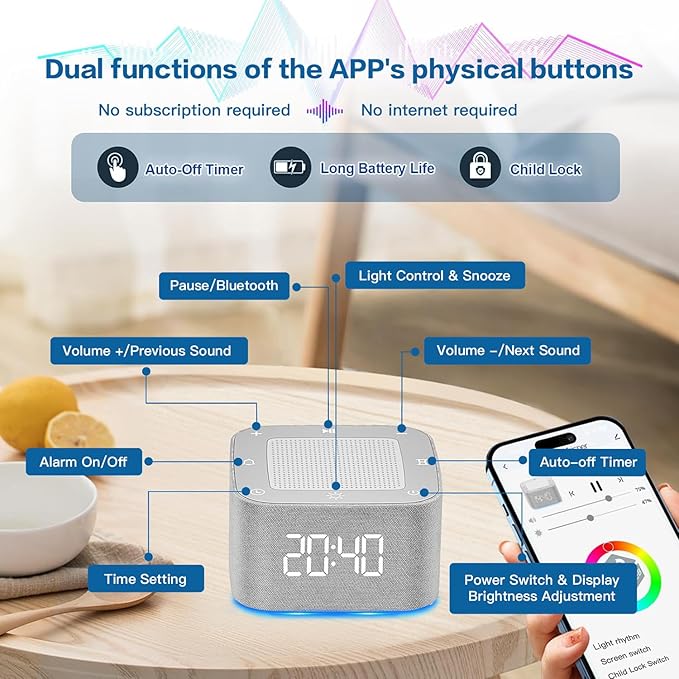 White Noise Machine, Sound Machine, Alarm Clock,Travel Sound Machine,Sleep Night Lights Bluetooth App Control Best Birthday Gift Ideas for Baby Adult Portable Travel Office Bedside Clocks Bedroom