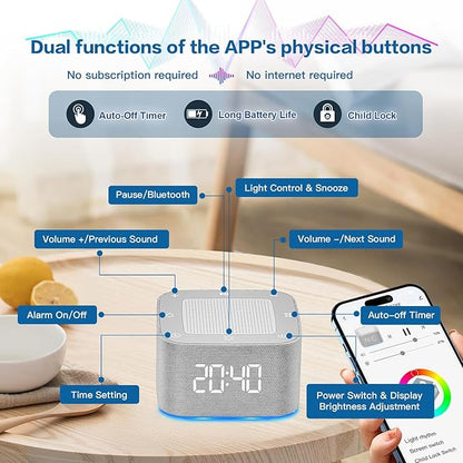White Noise Machine, Sound Machine, Alarm Clock,Travel Sound Machine,Sleep Night Lights Bluetooth App Control Best Birthday Gift Ideas for Baby Adult Portable Travel Office Bedside Clocks Bedroom
