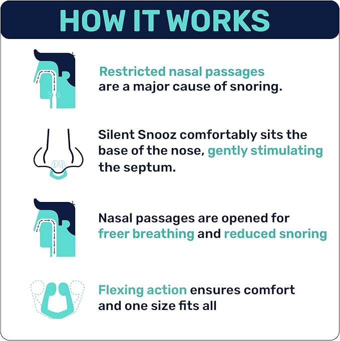 Silent Snooz Nasal Dilator Anti Snore Device | Made in USA - Reusable Unscented Nose Vent (30 Uses)