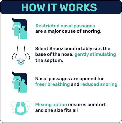 Silent Snooz Nasal Dilator Anti Snore Device | Made in USA - Reusable Unscented Nose Vent (30 Uses)