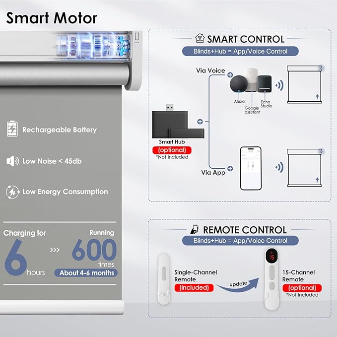 Motorized Roller Blinds with Remote Control & Solar Panel - 100% Blackout Smart Blinds, Automatic, Cordless, Electric Shades - Compatible with Alexa - Grey, 31" W x 72" H