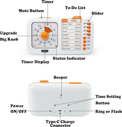 Task Timer, Timer for Kids, Students and Adults. with to-do List Card, Planning for Daily Chore, Schedules, School Classroom, Homework. Silent and Efficient Time Management Tool.