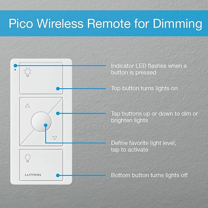Lutron Caseta 3 Way Smart Dimmer Light Switch Kit, Includes Pico Remote, Bracket, and LED Dimmer Switch, No Neutral Required, P-PKG1WB-WH