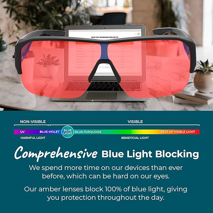 100% Fitover Blue Light Blocking Glasses - Better Sleep Eye Strain Protection - Computer Gaming Women Men