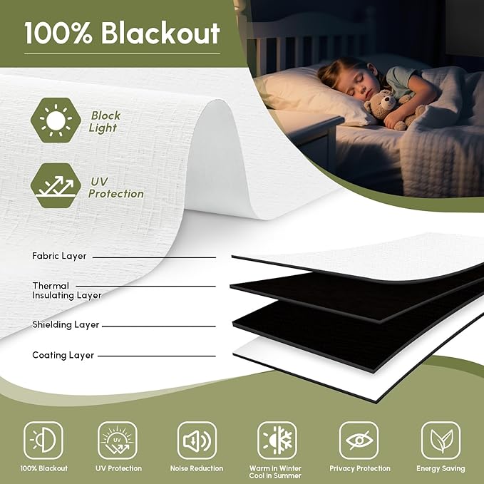 FineTell Motorized Blinds with Remote, 100% Blackout Roller Shades Compatible with Alexa,Apple Homekit,Google Home APP and Voice Control, Customized Electric Blinds (100% Blackout Classic White)