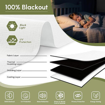 FineTell Motorized Blinds with Remote, 100% Blackout Roller Shades Compatible with Alexa,Apple Homekit,Google Home APP and Voice Control, Customized Electric Blinds (100% Blackout Classic White)