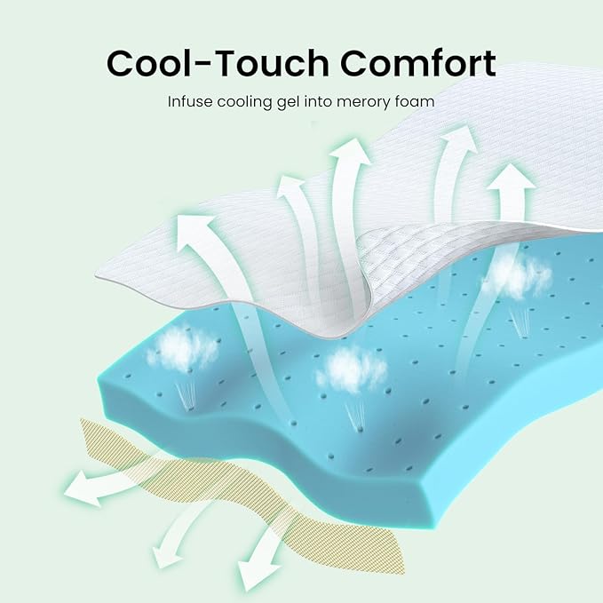 Marsail Queen Size Memory Foam Mattress Topper, 3 Inch Cooling Gel Infused Mattress Topper with Soft Cover, CertiPUR-US and Oeko-TEX Certified, Suitable for Sofa, RV, Camping