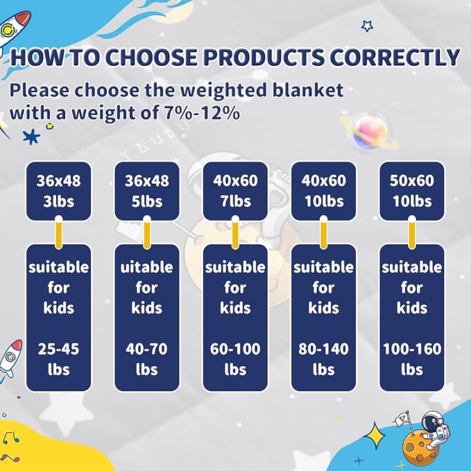 anfie Weighted Blanket Kids (40"x60" 7lbs) Cooling Weighted Blanket for Sleeping, Throw Size Breathable Blanket with Premium Glass Bead(Space Grey)