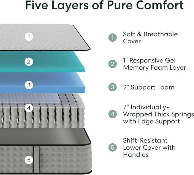 Siena 10” King Hybrid Firm Mattress with Bed Frame - Grey - Memory Foam & Innerspring System - Premium Pressure Relieving Layers - 180-Night Trial - 10 Year Mattress Warranty - Easy Assembly