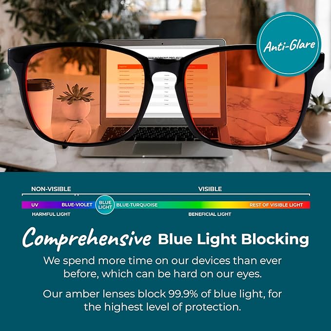 100% Blue Light Blocking Glasses - Better Sleep Anti Eye Strain Protection - Computer Gaming Women Men