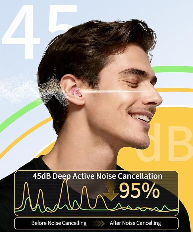 Ear Plugs for Sleeping 45dB Reusable Noise Cancelling Ear Plugs with 8 Eartips and Travel Case for Concerts, Snoring, Travel, Study Sleeping earplugs(Pink)