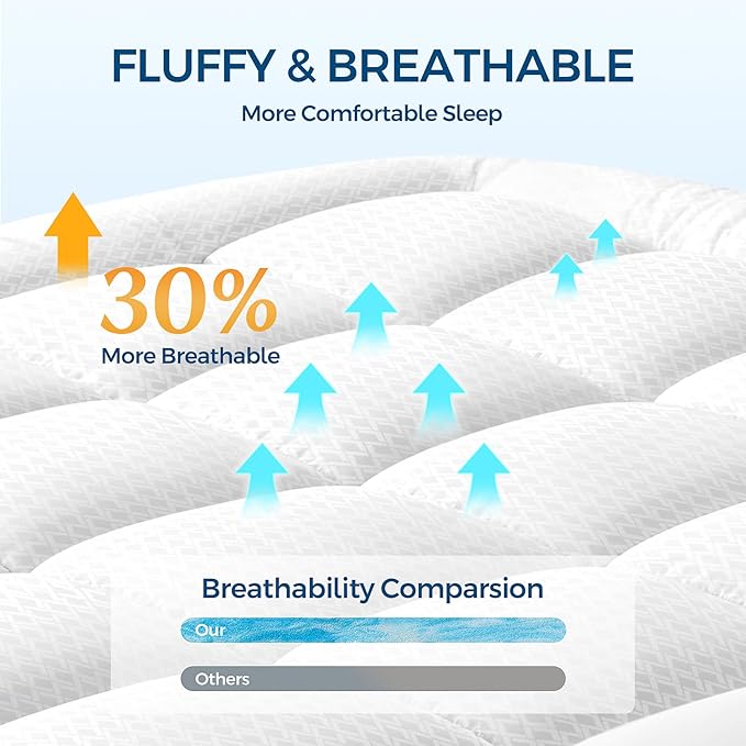Premium Dual Layer 4 Inch Memory Foam Mattress Topper, 2 Inch Gel Memory Foam and 2 Inch Pillow Top Mattress Pad Cover for Back Pain, Extra Thick Comfort Support（RV Short Queen 60"x75"）