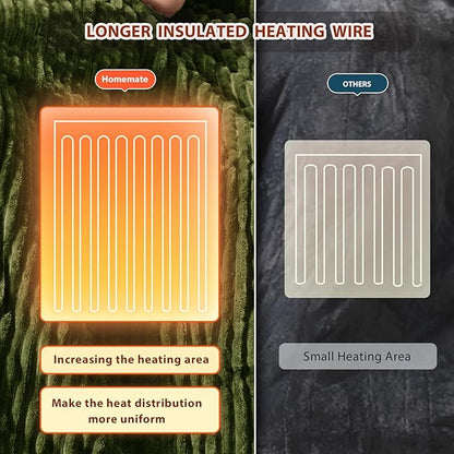 Homemate Heated Blanket Electric Throw - 50"x60" Heating Blanket Throw 1/2/4/6/8 Hours Auto-Off 10 Heat Levels Over-Heat Protection Soft Flannel Sherpa ETL Certification