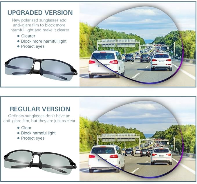 MIRYEA Blue Light Blocking Computer Glasses Photochromic Polarized UV Protection Safety Sunglasses for Men and Women Day and Night Spring Hinge Sports Driving Eyewear Anti Glare Eyestrain Eyeglasses