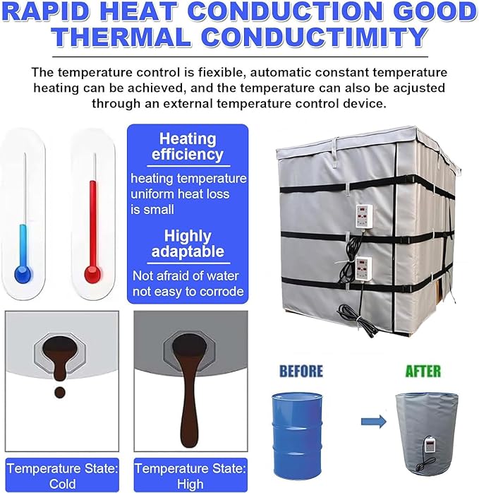 IBC Tote Heater Blanket, IBC Container Heater, IBC Tote Freeze Protection, Smart Temperature Control up to 150°C, IBC Tote Blanket with Thermostat, for Petroleum Grey-275Gallon/1000L