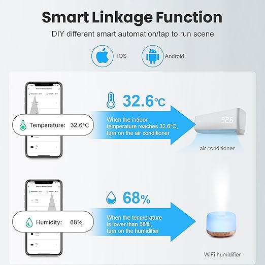 Tuya Smart Wireless Battery Powered Humidity and Temperature Sensor, Free Data Storage Export, Long-Lasting for Home/Basement/Baby Room, Alexa Compatible, Real-Time Alerts via App (4 Pack)