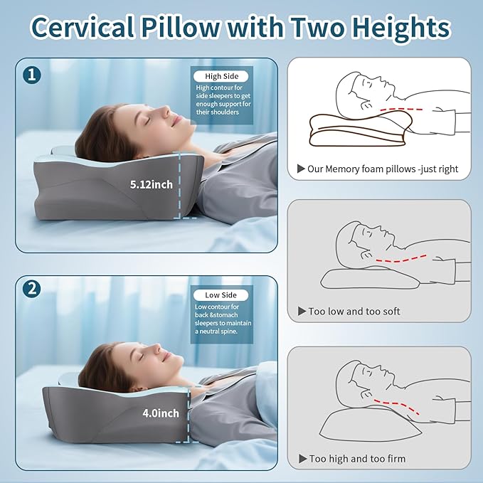 Cerrvical Neck Pillow- Ergonomic Memory Foam Pillows for Sleeping, Dual Ear Relief Zone Contour Pillow, Neck Support Pillows for Side Back &Stomach Sleeper (Blue)