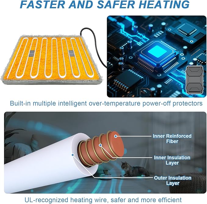 Cat Heating Pad 17 x 13 in with Smart Thermostat Switch and Power Line Protection Tube,Obtained MET and UL Dual Certification,Waterproof Pet Heating Pad for Cats, with Long Velvet Cloth Cover