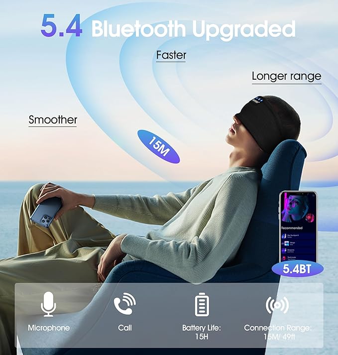 TOPOINT Sleep Headphones Headband Bluetooth 5.4, Sports Headband Earphones Sleeping Bluetooth Wireless with USB C for Women Men Sports Gifts Workout Jogging Yoga Insomnia Air Travel Meditation