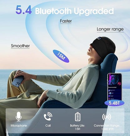TOPOINT Sleep Headphones Headband Bluetooth 5.4, Sports Headband Earphones Sleeping Bluetooth Wireless with USB C for Women Men Sports Gifts Workout Jogging Yoga Insomnia Air Travel Meditation