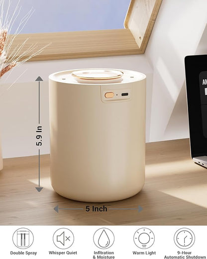 Portable Small Humidifier, 1500ml Small Humidifiers for Bedroom Baby, 1800mAh USB Personal Desktop Portable Humidifiers for Travel,Office, Car, Home, Auto Shut-Off, 3 Mist Modes, Super Quiet