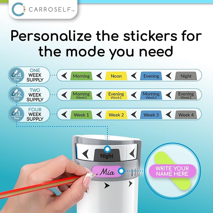 Pill Dispenser Set - Medication Dispenser & Box to Go with Pill Cutter, Medicine Storage Locked Pill Dispenser for Elderly - Travel-Friendly Medicine Pills Organizers