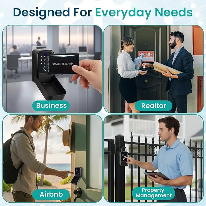 Smart Digital Wireless Lock Box – App-Controlled Key Storage with Fingerprint, Bluetooth, Passcode, Card & Key Access for Home, Office, Airbnb, Realtor – Wall or Door Mount