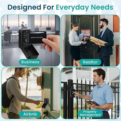 Smart Digital Wireless Lock Box – App-Controlled Key Storage with Fingerprint, Bluetooth, Passcode, Card & Key Access for Home, Office, Airbnb, Realtor – Wall or Door Mount