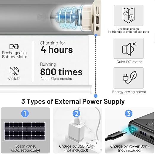Motorized Blinds with Remote Control, 100% Blackout Cordless Wireless Electric Window Roller Shade Matter Motor Over Thread Compatible with Alexa/Google Home/Homekit (Fabric-White)