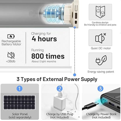 Motorized Blinds with Remote Control, 100% Blackout Cordless Wireless Electric Window Roller Shade Matter Motor Over Thread Compatible with Alexa/Google Home/Homekit (Fabric-Black)
