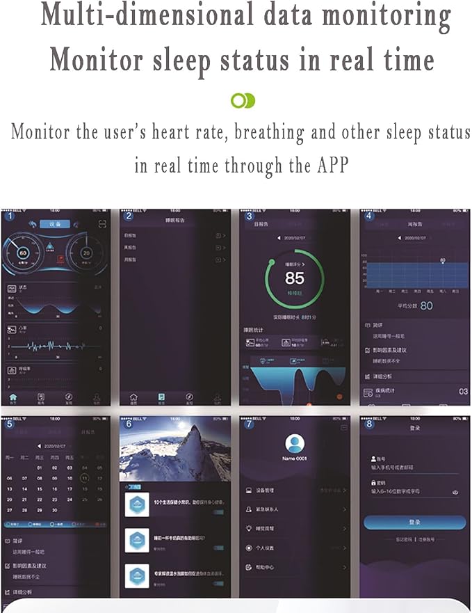 Sleep Detection Pad, Vital Sign Health Monitoring Pad, Real-time Monitoring of Sleep Status, in-Bed or Out-of-Bed, Sleep Quality and Other Applications, Remote Care Monitoring System