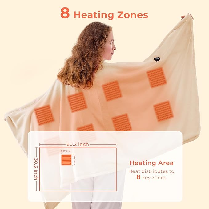 JOLLYVOGUE USB Heated Blanket Throw, Wearable & Portable Heating Electric Blanket for Adults, 3 Levels & 8 Heating Zone Shawl for Indoor & Outdoor, Beige (Battery Not Included)