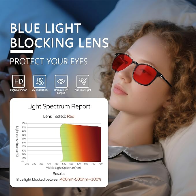 Sleep Blue Light Blocking Glasses for Men and Women, Computer Gaming Glasses Anti Eyestrain & UV Glare