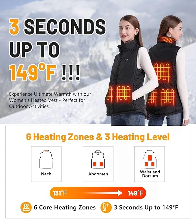 Womens Heated Vest, 5IN1 Smart Controller Electric Heating Jacket Coat Vests, Not Included Battery Pack