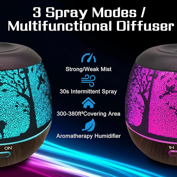 Essential Oil Diffuser for Bedroom,Diffusers for Home with Remote Control,Cool Mist Humidifier Large Room，Ultrasonic Scent Diffuser Waterless Auto Off,7 Colors Light & 3 Mist Modes for Desk Deer