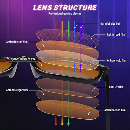 livho High Tech Blue Light Glasses - Advanced Blue Light Blocking Computer Glasses - Screen Fatigue & UV Protection