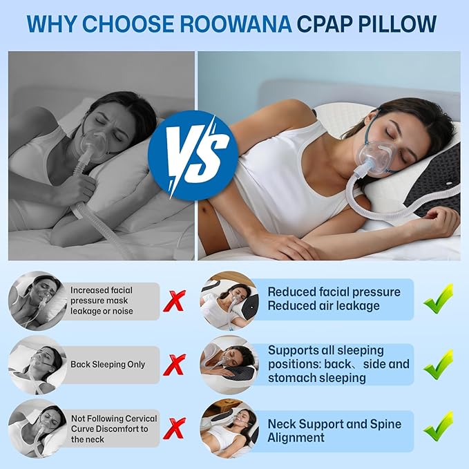 CPAP Pillow for Side & Back Sleepers - Mask Compatible Contour Design to Reduce Leaks, Breathable Memory Foam Pillow with Ergonomic Support & Hose-Friendly Cutouts for Comfortable Sleep, Black