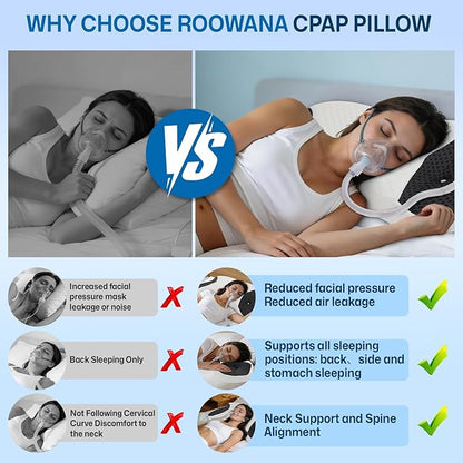 CPAP Pillow for Side & Back Sleepers - Mask Compatible Contour Design to Reduce Leaks, Breathable Memory Foam Pillow with Ergonomic Support & Hose-Friendly Cutouts for Comfortable Sleep, Black
