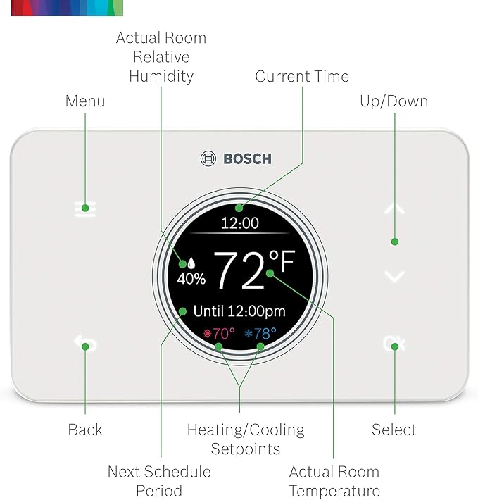 Bosch Thermotechnology Bosch Connected BCC50 Wi-Fi Thermostat-Compatible with Alexa and Google Assistant, All-in-One, Touch Screen, Safety Control, Smart Home, White