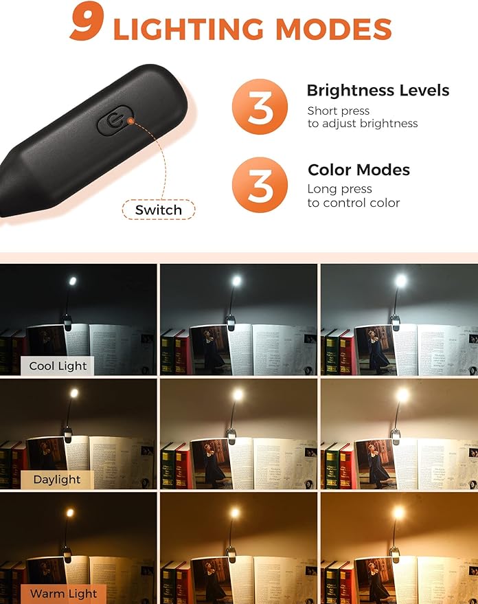 Monotremp Book Lights for Reading at Night in Bed, 80 Hours Runtime Rechargeable Reading Lights for Books in Bed, 3 Brightness Levels × 3 Color Temperatures, 1.3 oz Lightweight