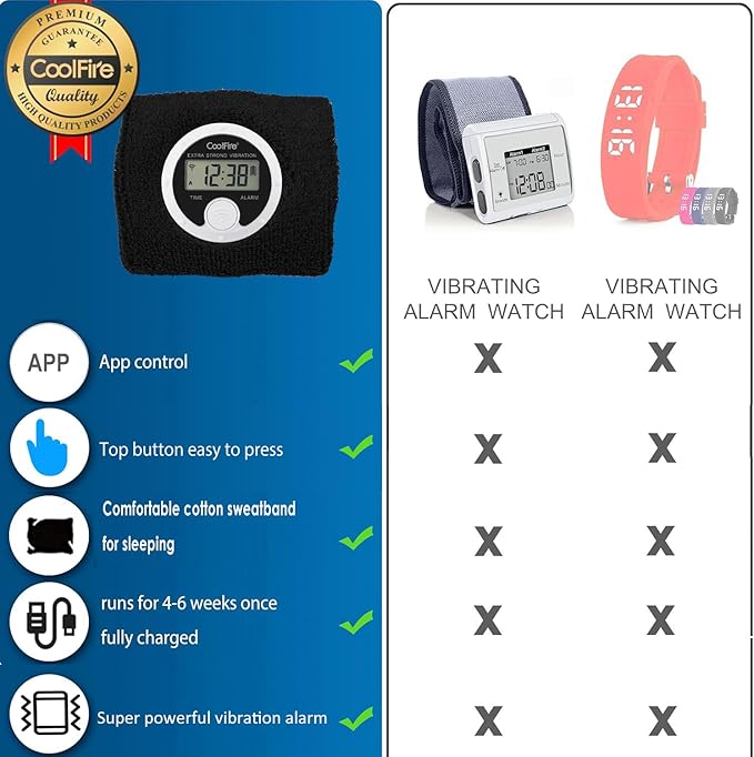 CoolFire Vibrating Alarm Clock Wristband, Silent Wake-Up Watch for Heavy Sleepers, Won’t Disturb Partner, Vibration Alarm Band for Couples/Roommates, Deaf/Hearing Impaired, 4 Alarms, Bluetooth App, Rechargeable (Black)