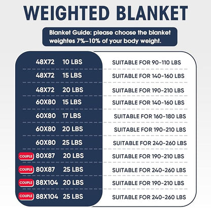King Size Weighted Blanket for Adults (20 lbs, 80” x 87”, Red Grey) Cooling Heavy Blanket for Sleeping Perfect for 190-210 lbs, Breathable Blanket for Adults & Couple All Season, Machine Washable