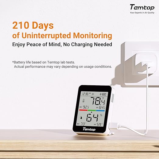 Temtop Indoor Thermometer T1 Variants (Basic Edition (Temp/Humidity)-2pack)