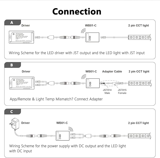 VST CCT 12V Alexa Smart Switch with Remote Controller, Gesture Activated, Low Voltage Light Switch Compatible with Google Assistant & Alexa & TUYA, Work with 12V DC Power Supply