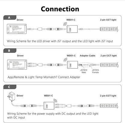 VST CCT 12V Alexa Smart Switch with Remote Controller, Gesture Activated, Low Voltage Light Switch Compatible with Google Assistant & Alexa & TUYA, Work with 12V DC Power Supply